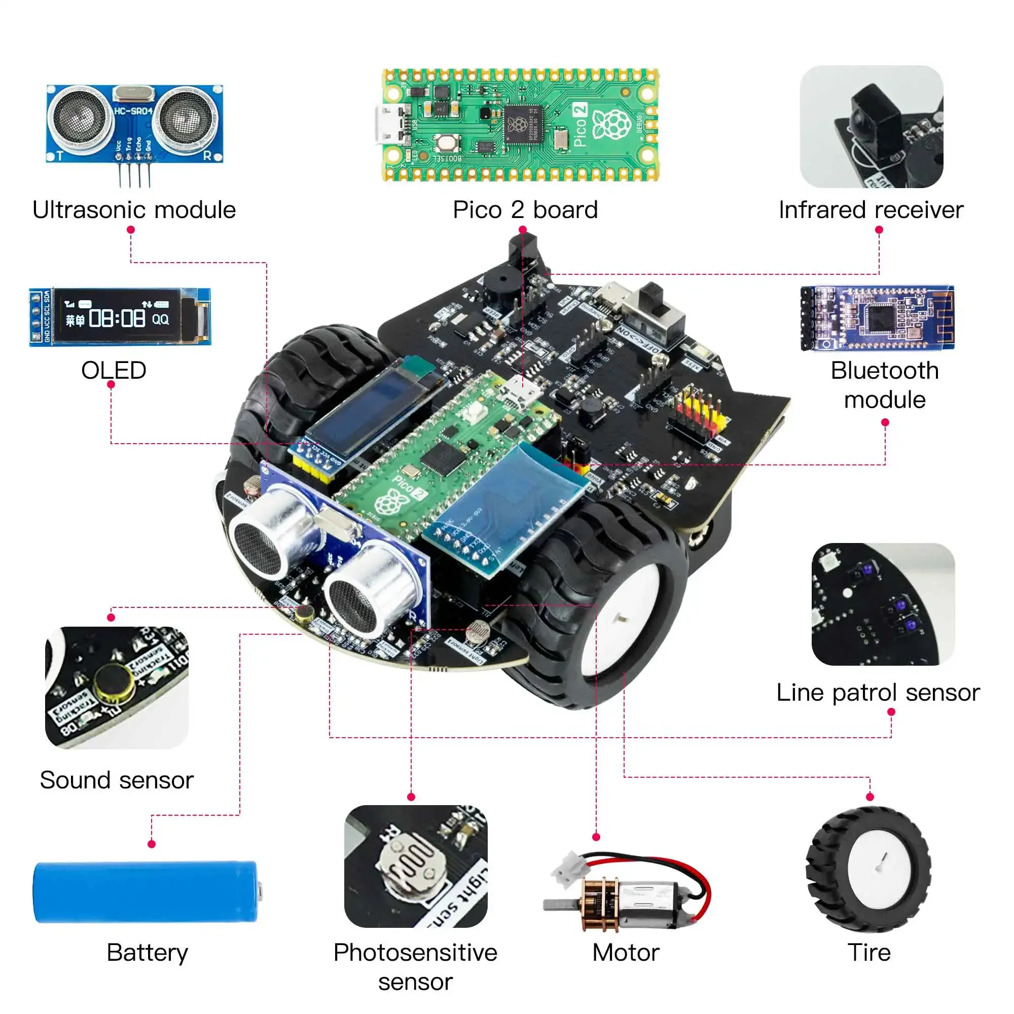 Yahboom Raspberry Pi Pico 2 Ki - Diy Electronics Raspberry Pi recensione e prezzo