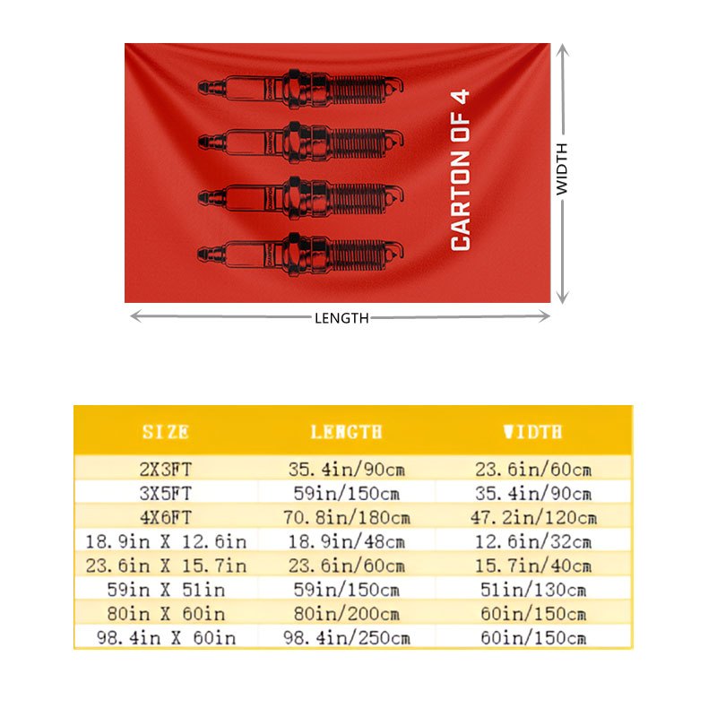 Poster Artistico Elettronico c - Diy Electronics Schematics recensione e prezzo