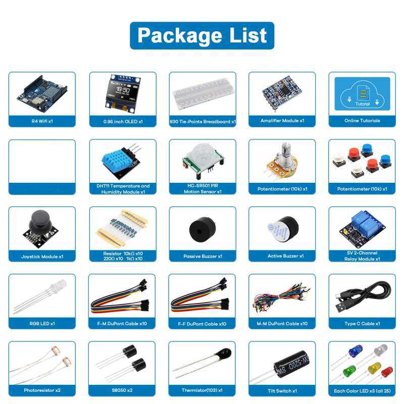 Kit di sviluppo UNO R4 compati - Diy Electronics Starter Kit recensione e prezzo