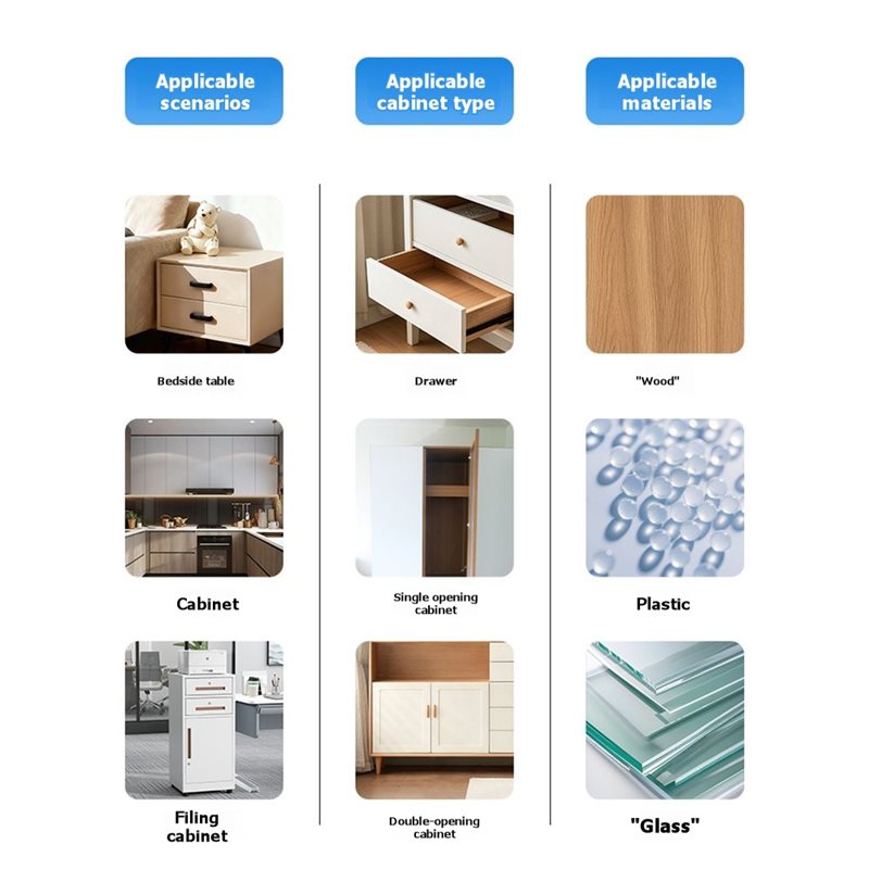 Y43A- Serratura elettronica pe - Diy Electronics Cabinet recensione e prezzo