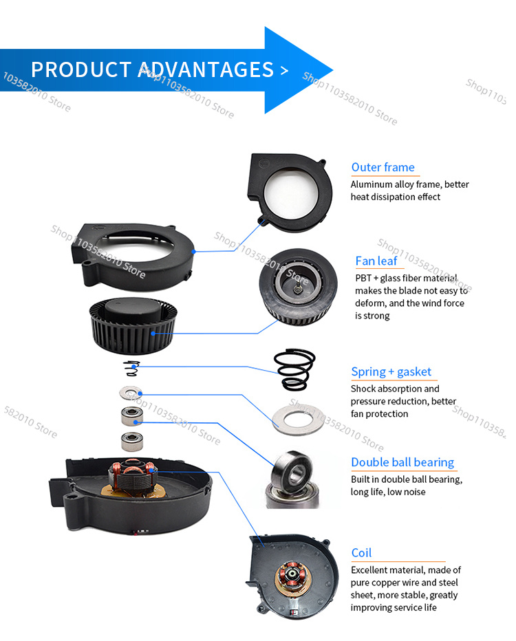 Ventola Centrifuga DC Ultra-So - Diy Electronics Cabinet recensione e prezzo